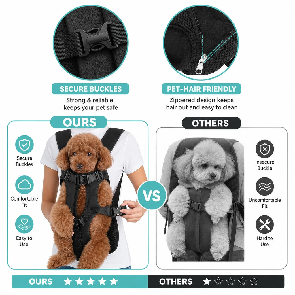 Sac de portage ventral pour chien — mains libres, mesh respirant