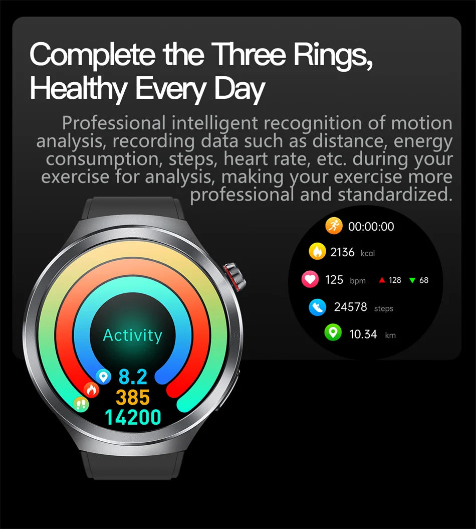 Montre Connectée ECG Health 2025 – Analyse Santé & Diagnostic Intelligent AI