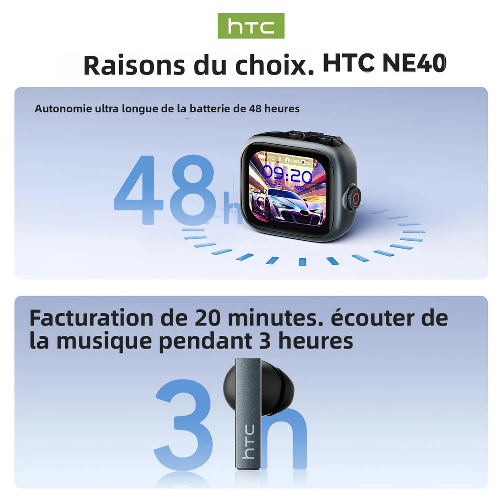 HTC NE40 – Écouteurs Bluetooth TWS AI Traducteur avec Écran HD