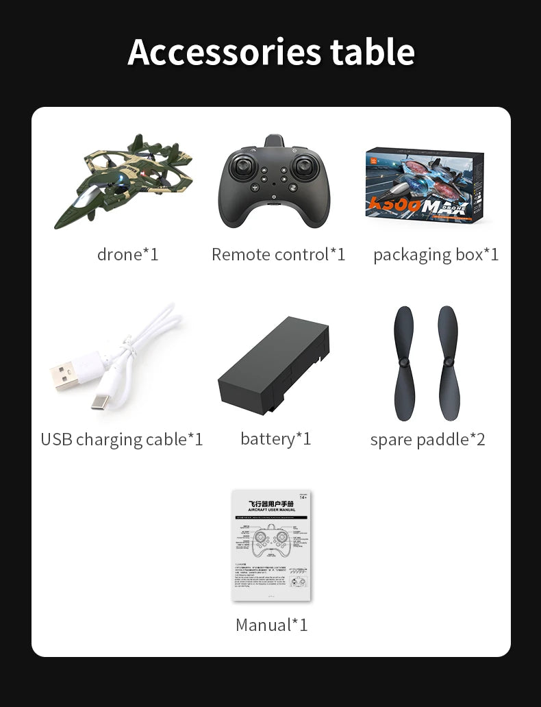 Avion RC en Mousse EPP – Planeur Cascade Électrique, Résistant aux Chocs (CZ01 / CZ36 / K500 Max)