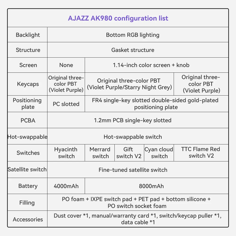 Clavier Mécanique Gamer Ajazz AK980 – Écran Couleur, RGB, Bluetooth & Sans Fil (98 Touches)
