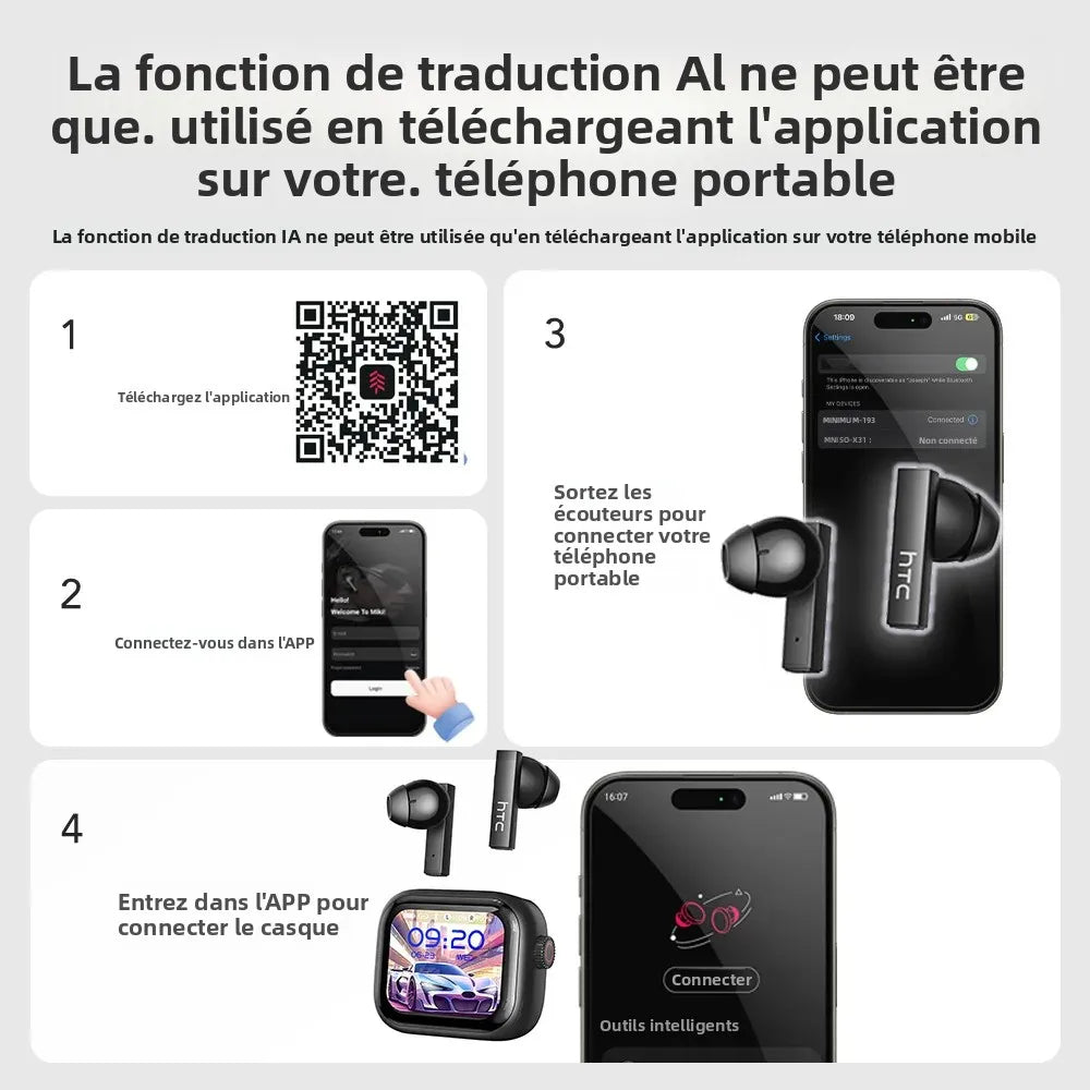 HTC NE40 – Écouteurs Bluetooth TWS AI Traducteur avec Écran HD