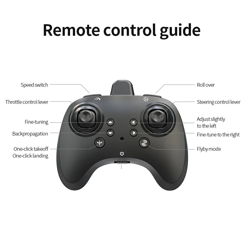 Avion RC en Mousse EPP – Planeur Cascade Électrique, Résistant aux Chocs (CZ01 / CZ36 / K500 Max)