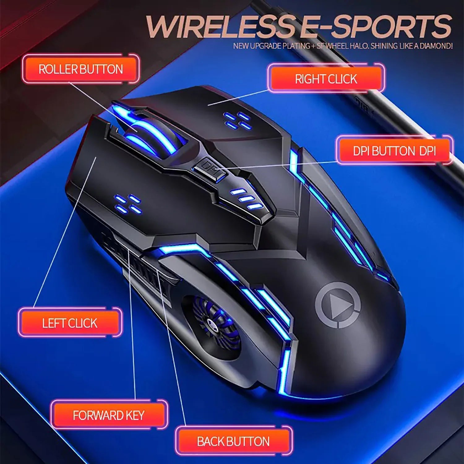 Souris Gaming Filaire G5 – Rétro-éclairage, 6 Boutons Macro, Haute Précision