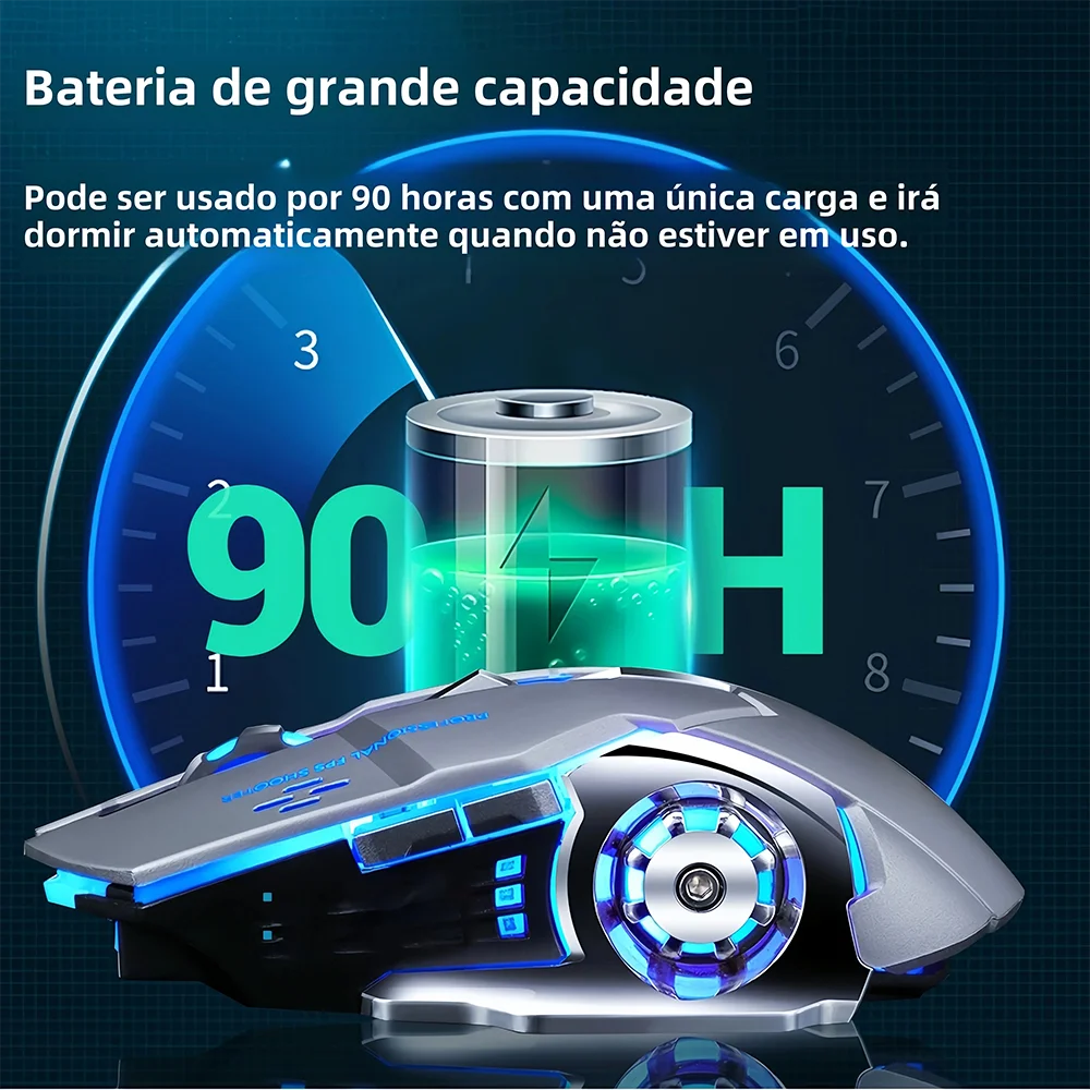 Souris Gaming Sans Fil RGB – Bluetooth 5.2 & 2.4G, Silencieuse, 3600 DPI