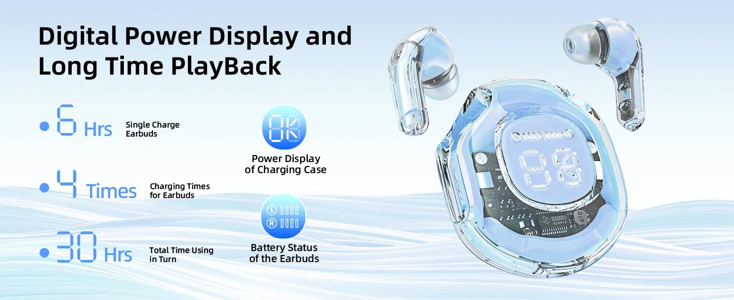 Écouteurs Bluetooth 5.3 T8 PRO Max 🎧 – Son HD, Réduction de Bruit & Boîtier LED