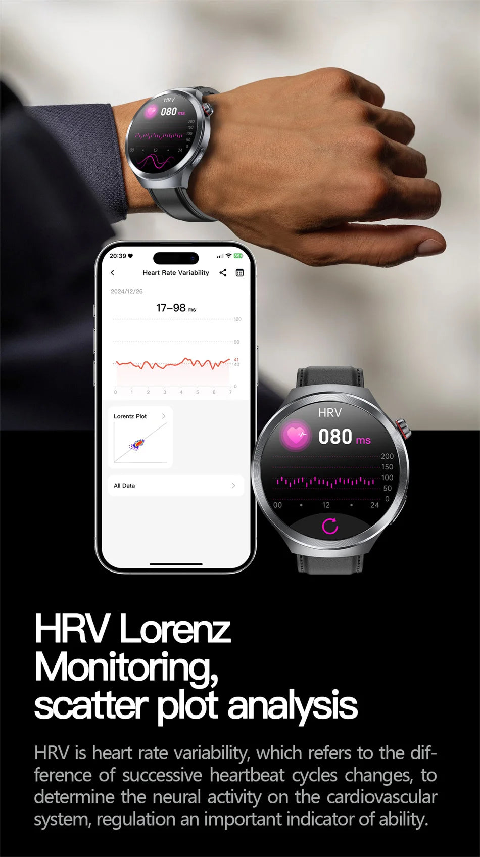 Montre Connectée ECG Health 2025 – Analyse Santé & Diagnostic Intelligent AI
