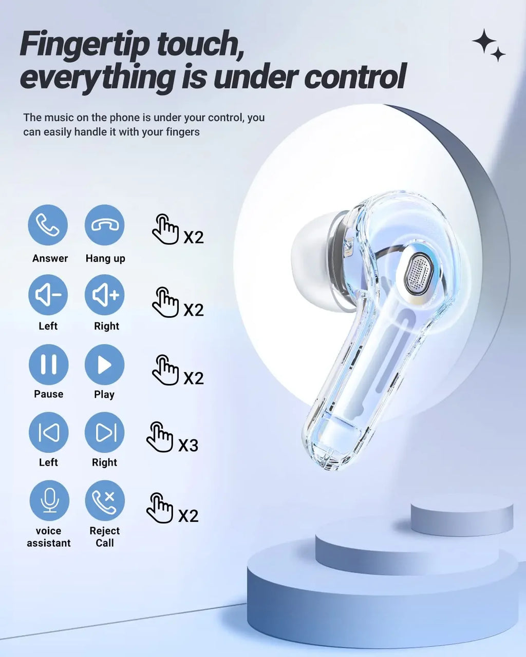 Écouteurs Bluetooth 5.3 T8 PRO Max 🎧 – Son HD, Réduction de Bruit & Boîtier LED