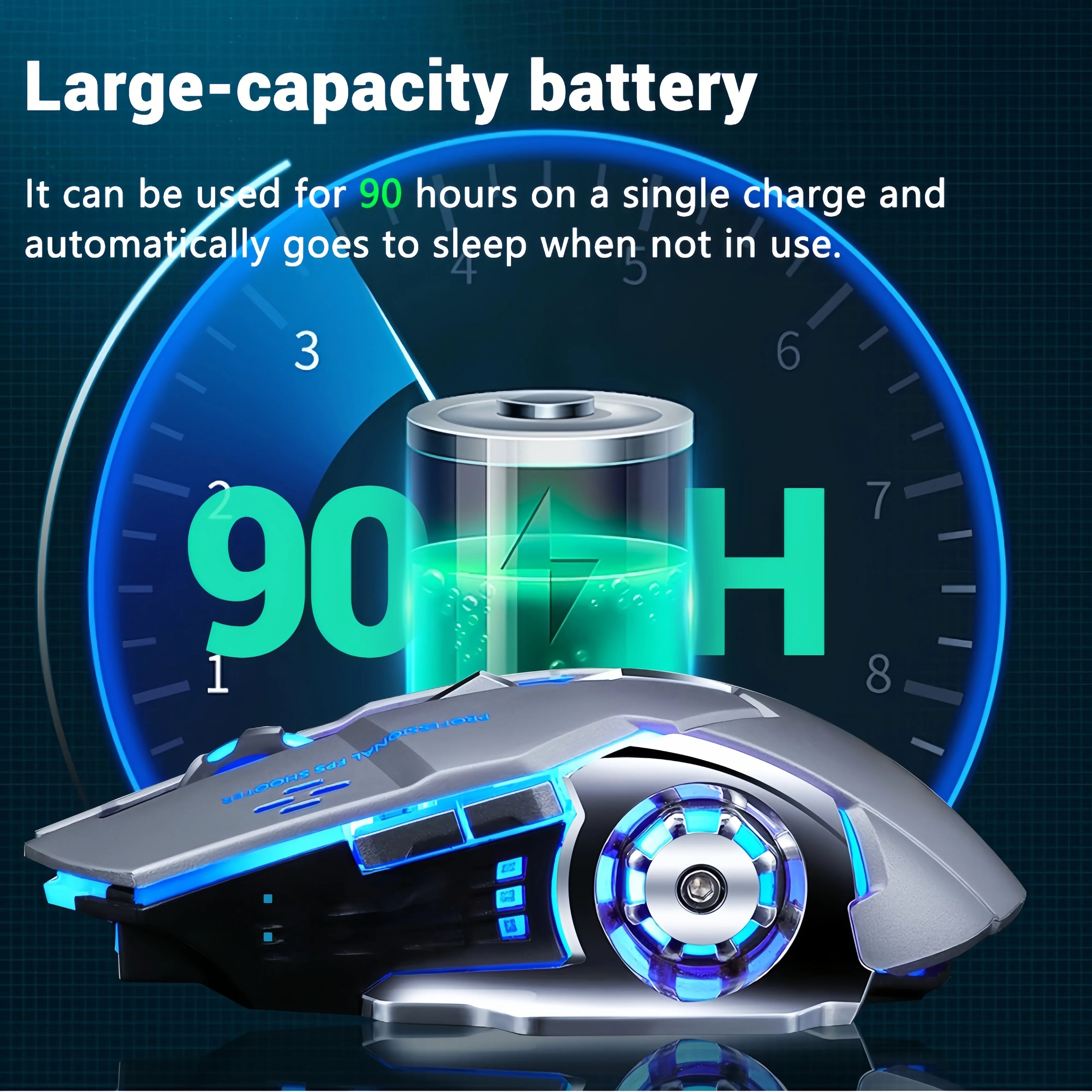 Souris Gaming Sans Fil RGB – Bluetooth 5.2 & 2.4G, Silencieuse, 3600 DPI