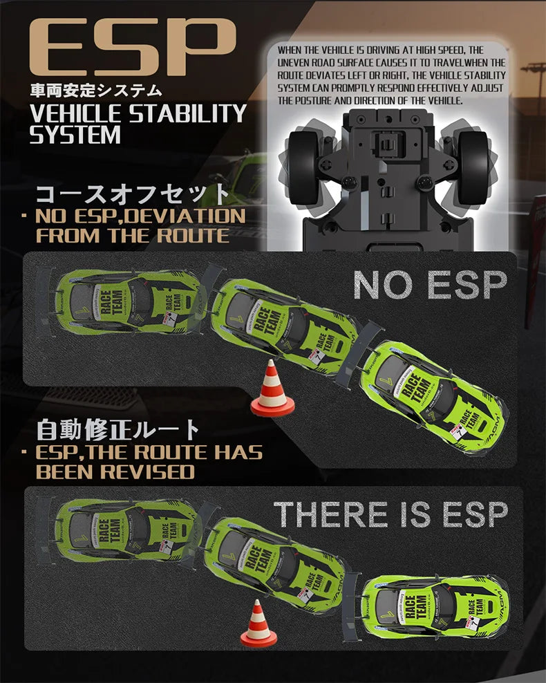 Voiture Télécommandée RC Pro 4x4 – GTR Haute Vitesse