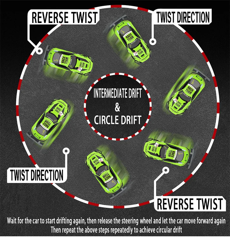Voiture Télécommandée RC Pro 4x4 – GTR Haute Vitesse