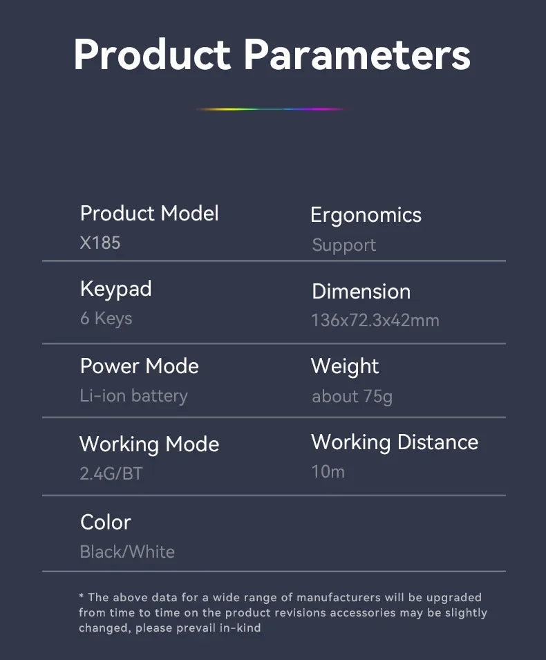 Souris de Jeu Sans Fil Ergonomique RGB – Bluetooth & 2.4G, Rechargeable (6 Boutons)