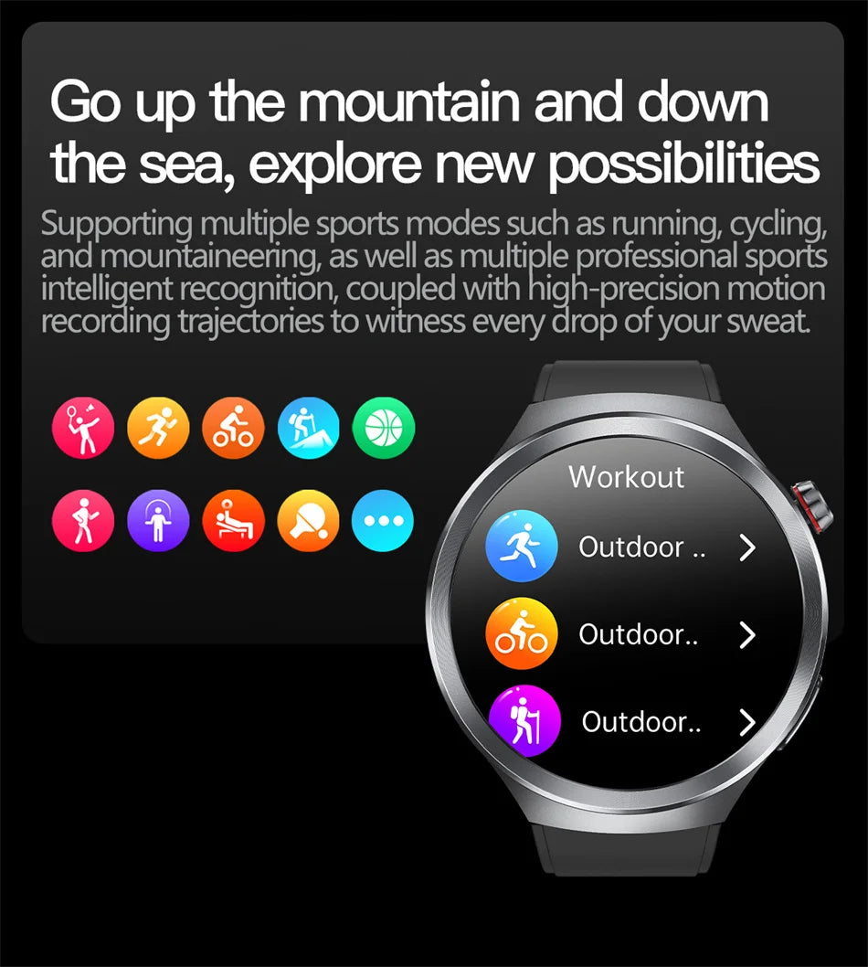 Montre Connectée ECG Health 2025 – Analyse Santé & Diagnostic Intelligent AI