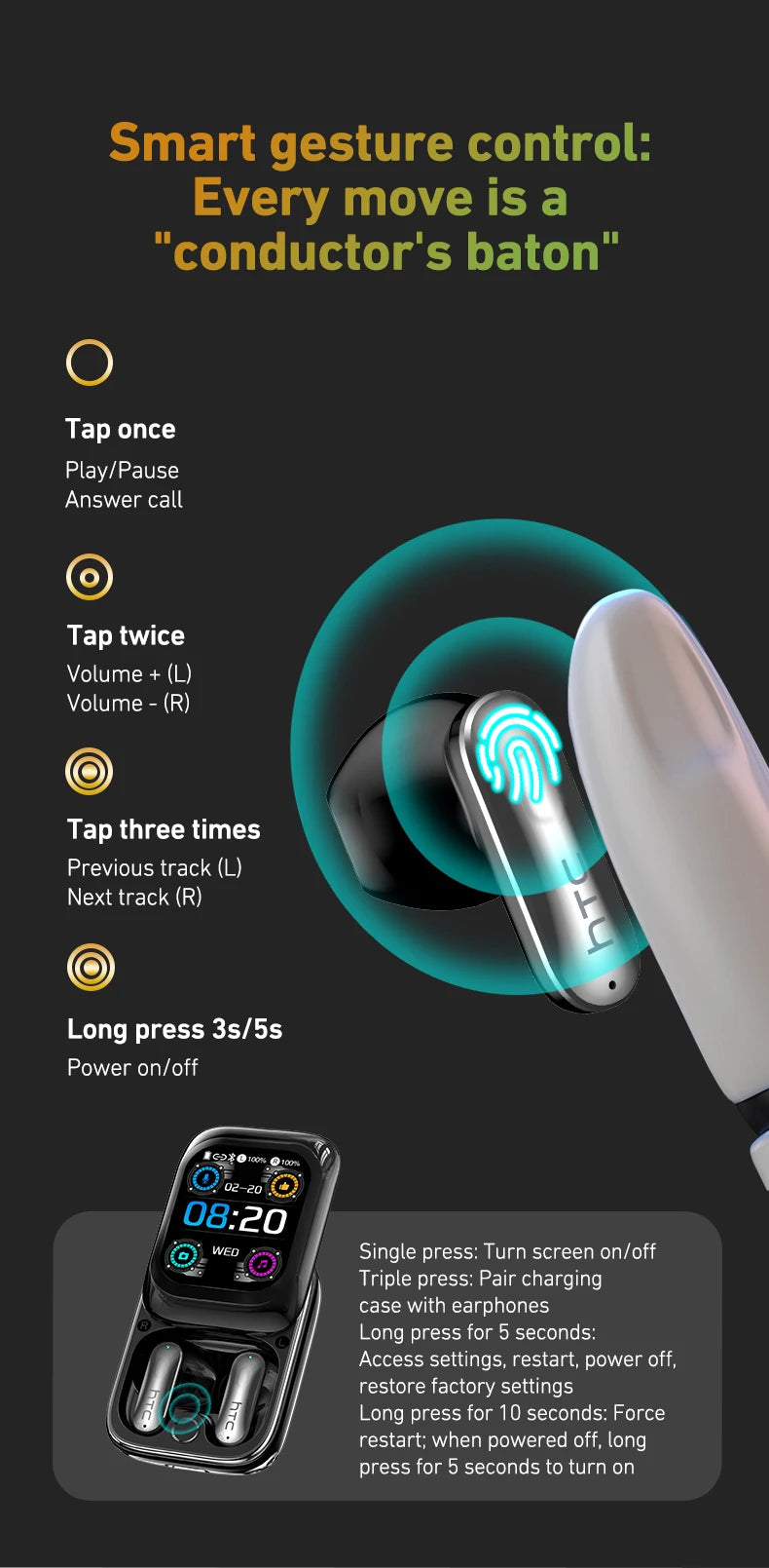 HTC NE48 – Écouteurs Bluetooth TWS AI – Traducteur Intelligent – Écran Ultra HD – Autonomie 48h