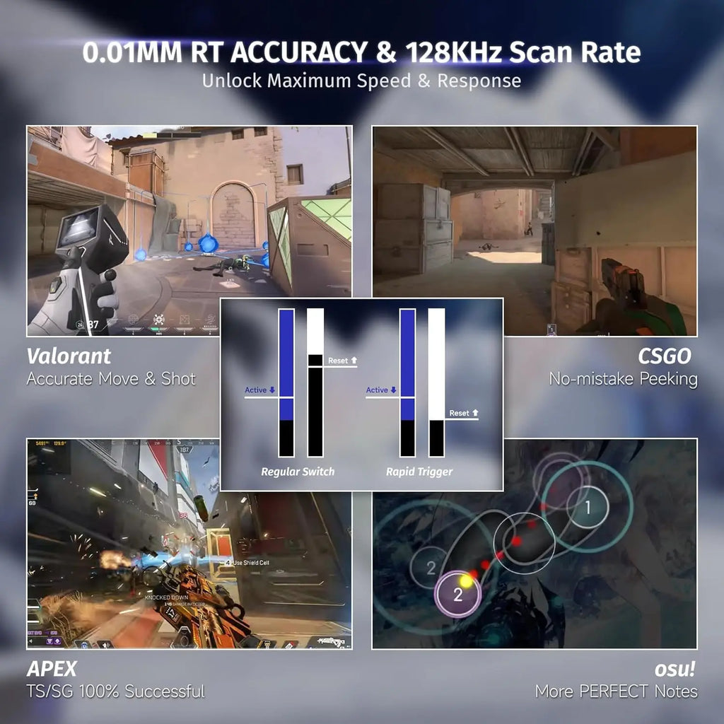 ATTACK SHARK X68 HE – Clavier Gaming Magnétique 60% Ultra-Rapide 8K