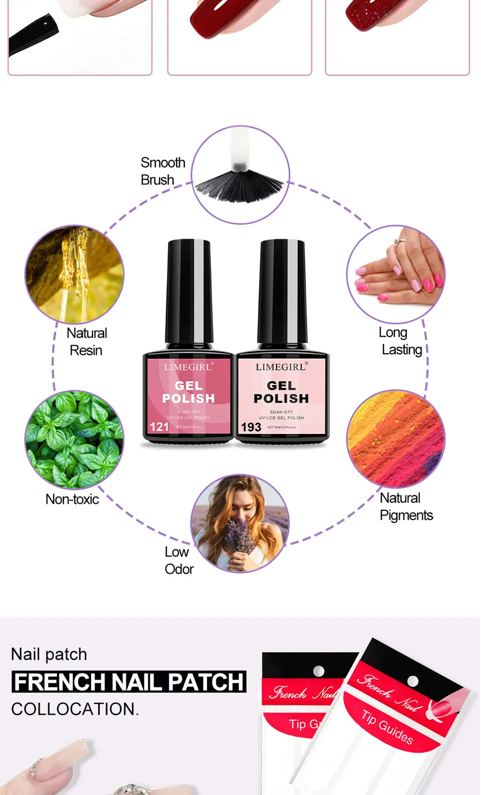 LIMEGIRL – Kit de Vernis à Ongles en Gel UV avec Lampe LED – Ensemble de Manucure Complet