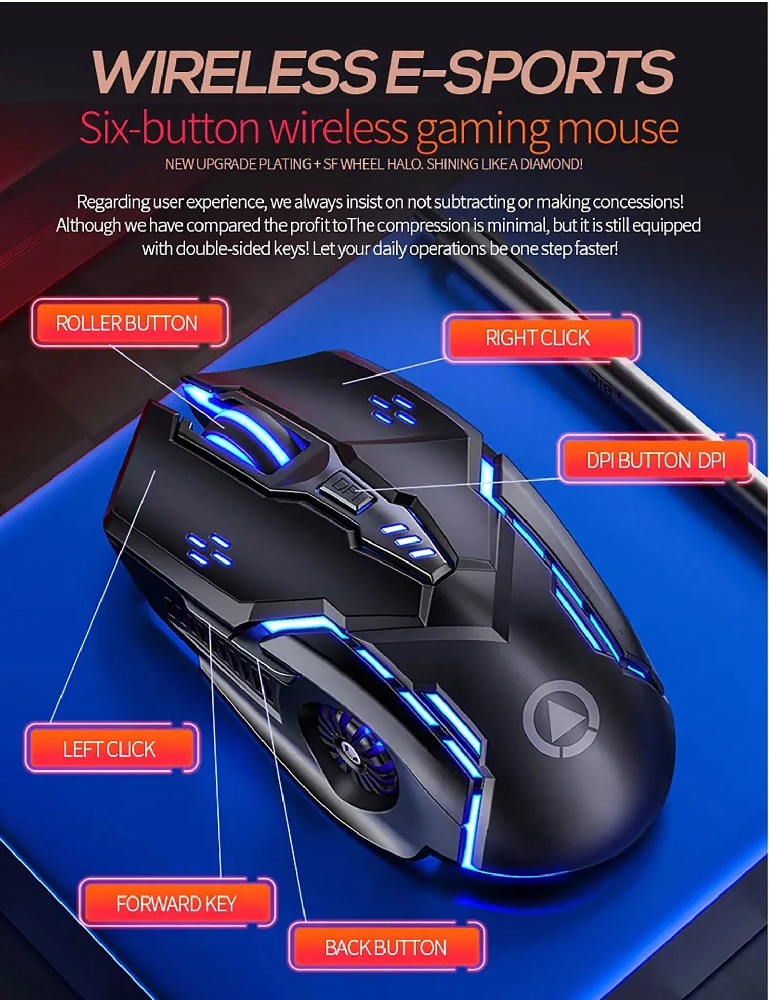 Souris Gaming Filaire G5 – Rétro-éclairage, 6 Boutons Macro, Haute Précision