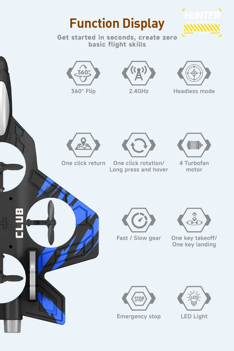 Avion RC en Mousse EPP – Planeur Cascade Électrique, Résistant aux Chocs (CZ01 / CZ36 / K500 Max)