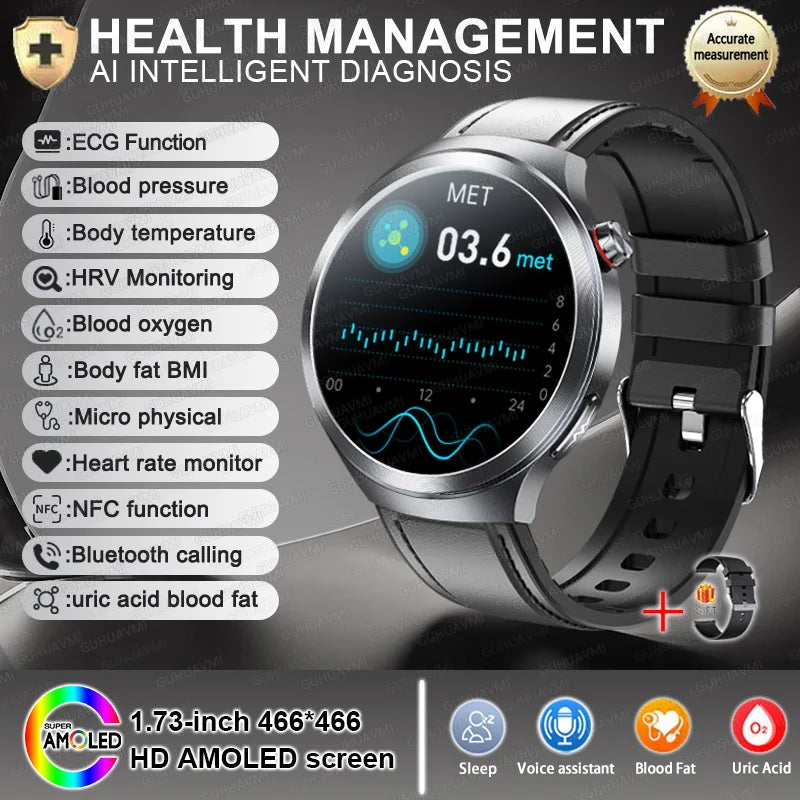 Montre Connectée ECG Health 2025 – Analyse Santé & Diagnostic Intelligent AI