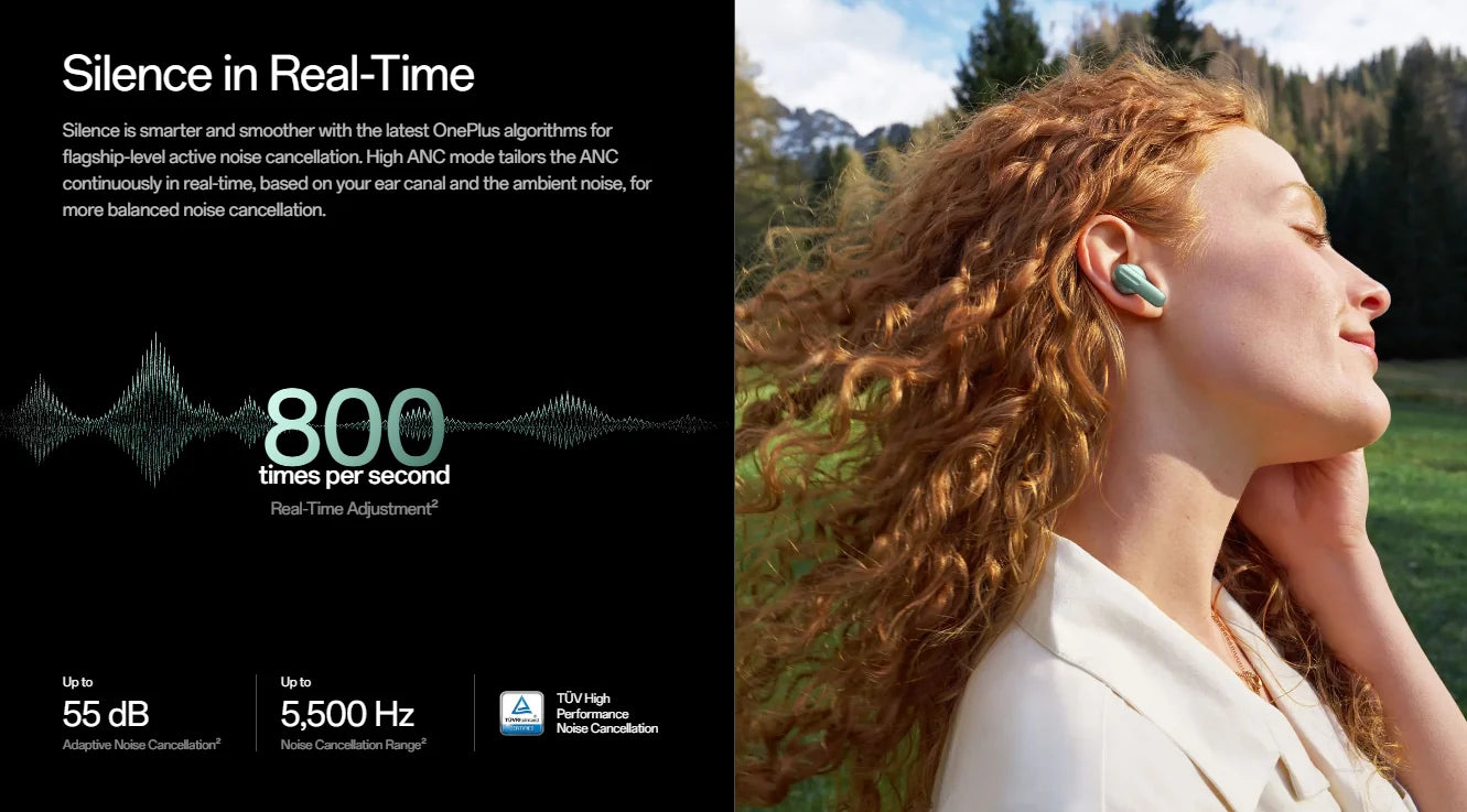 OnePlus Buds 4 – Écouteurs Bluetooth 5.4 ANC 55dB | 45h d’Autonomie | IP55