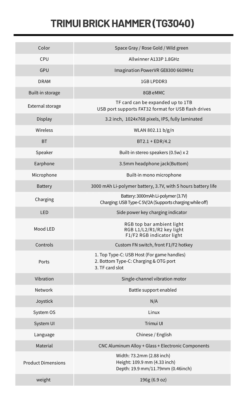 Console Portable TRIMUI Brick Hammer – Métal Premium 3,2" IPS HD