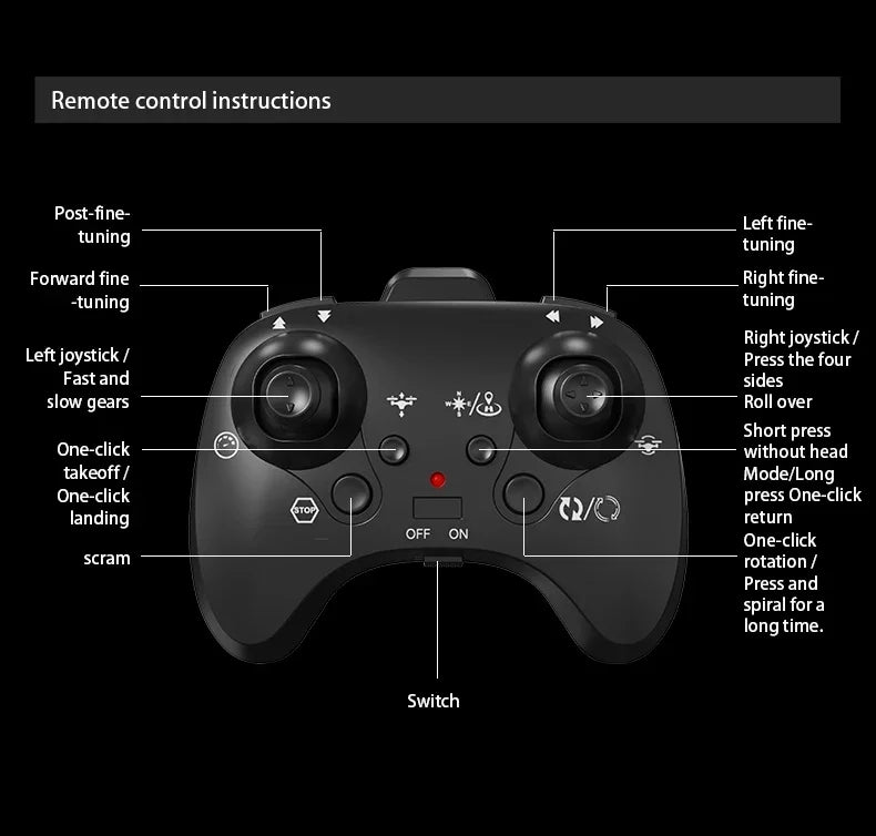 Avion RC en Mousse EPP – Planeur Cascade Électrique, Résistant aux Chocs (CZ01 / CZ36 / K500 Max)