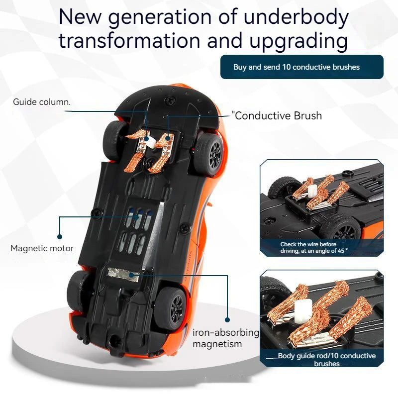 Voiture de Course sur Piste Télécommandée – Grande Aventure Compétition (Set 1:24)