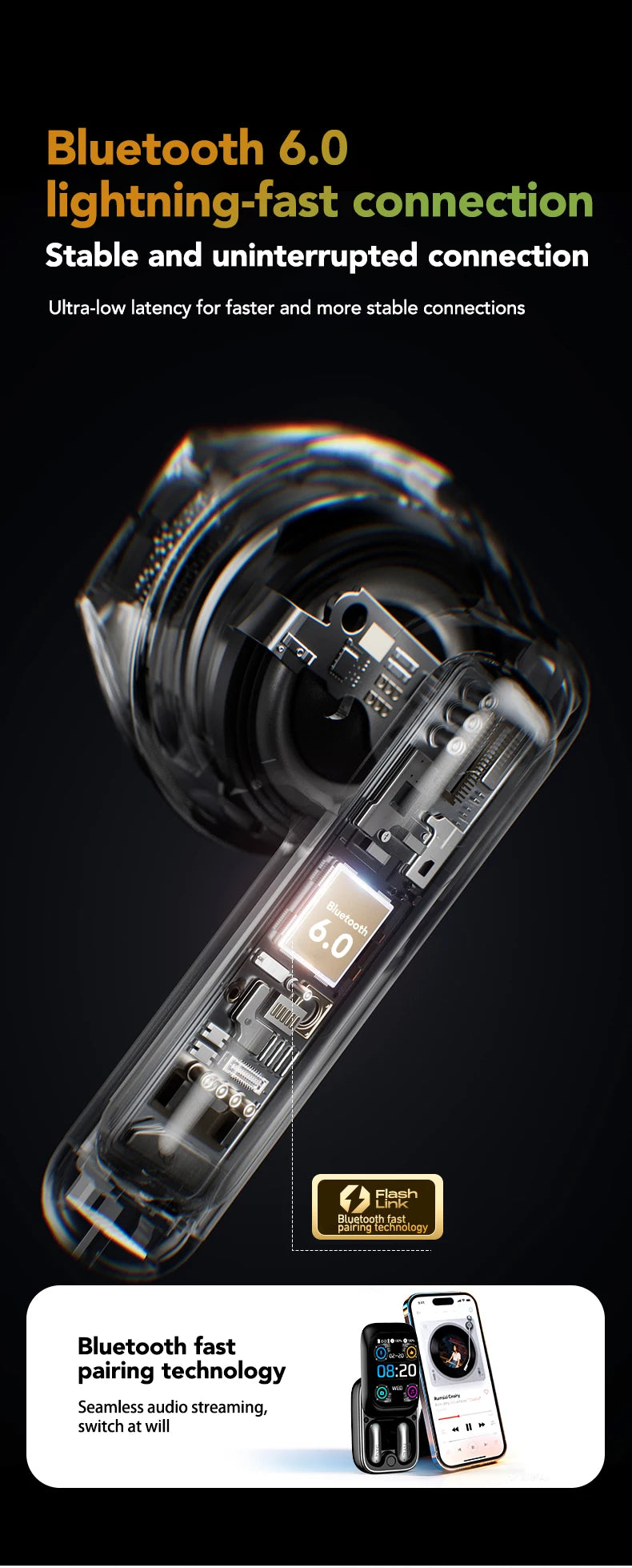 HTC NE48 – Écouteurs Bluetooth TWS AI – Traducteur Intelligent – Écran Ultra HD – Autonomie 48h