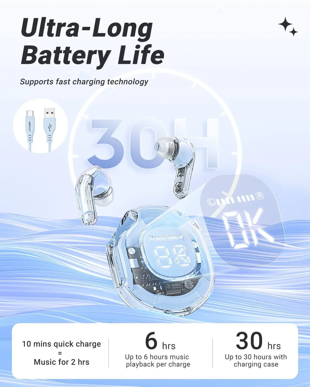 Écouteurs Bluetooth 5.3 T8 PRO Max 🎧 – Son HD, Réduction de Bruit & Boîtier LED