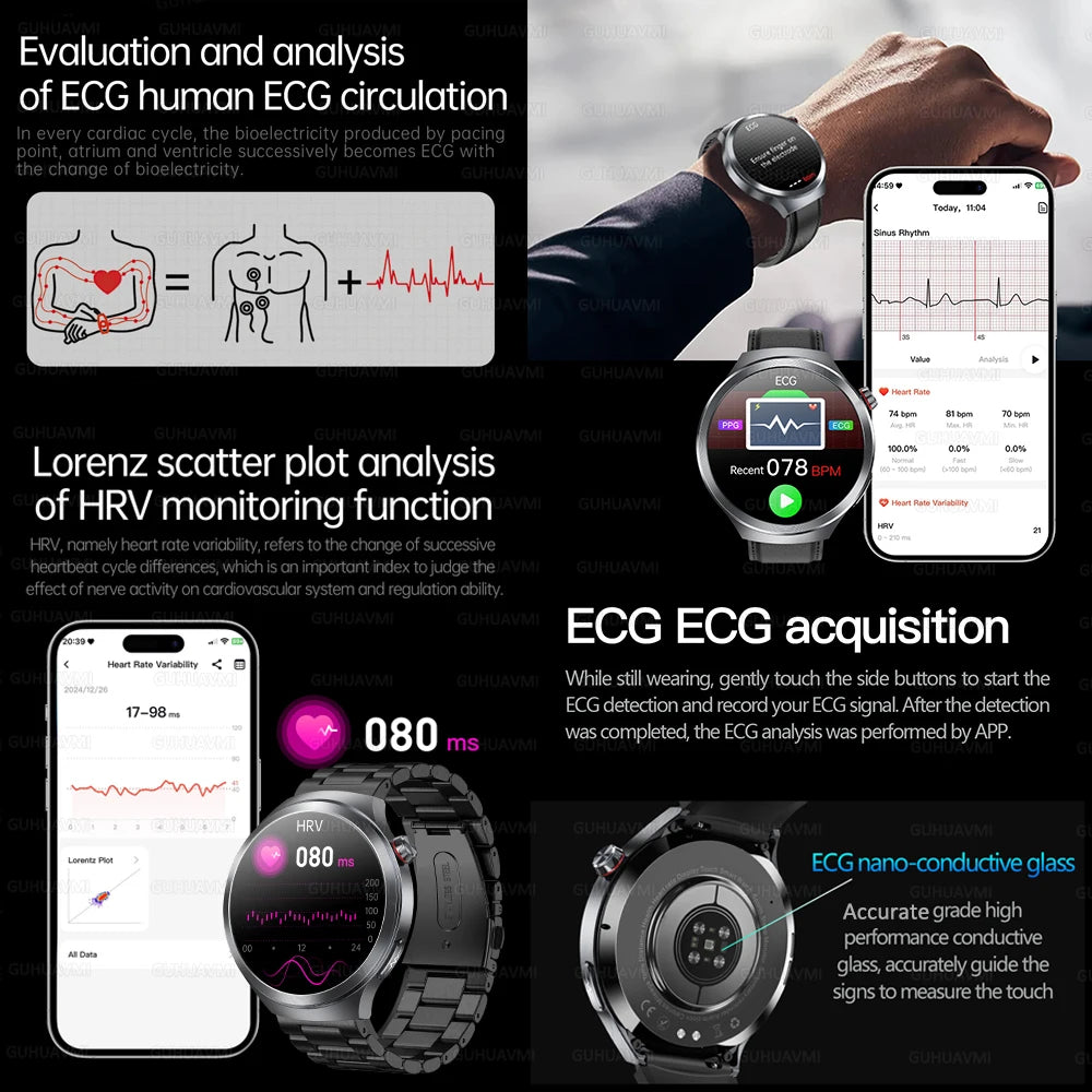 Montre Connectée ECG Health 2025 – Analyse Santé & Diagnostic Intelligent AI