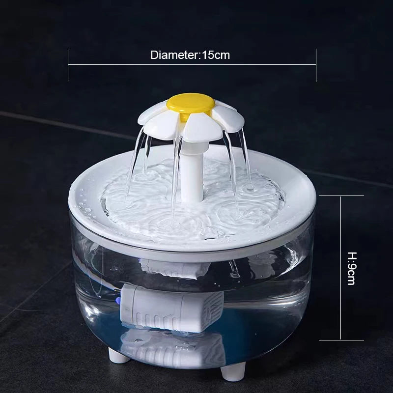 Fontaine à eau automatique 1,2 L pour chat et chien — filtrante et silencieuse
