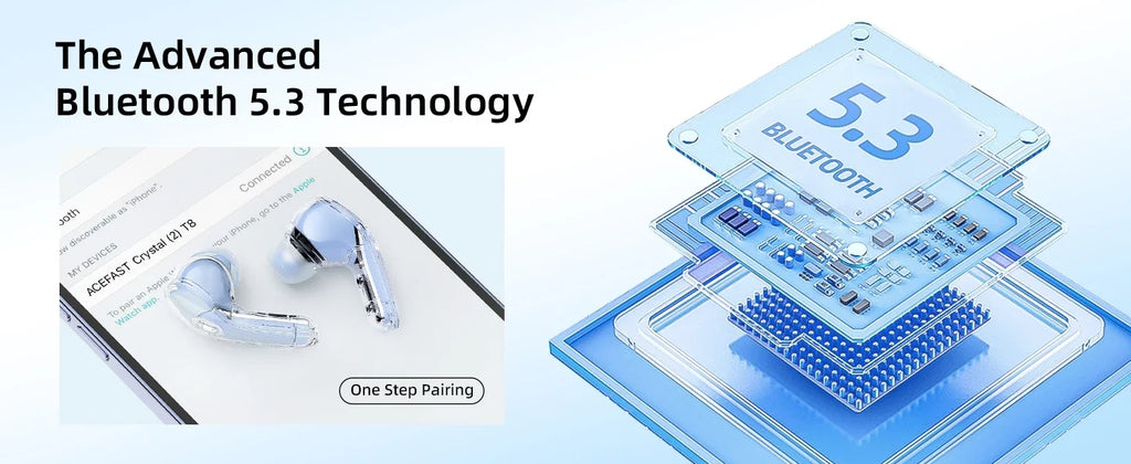 Écouteurs Bluetooth 5.3 T8 PRO Max 🎧 – Son HD, Réduction de Bruit & Boîtier LED
