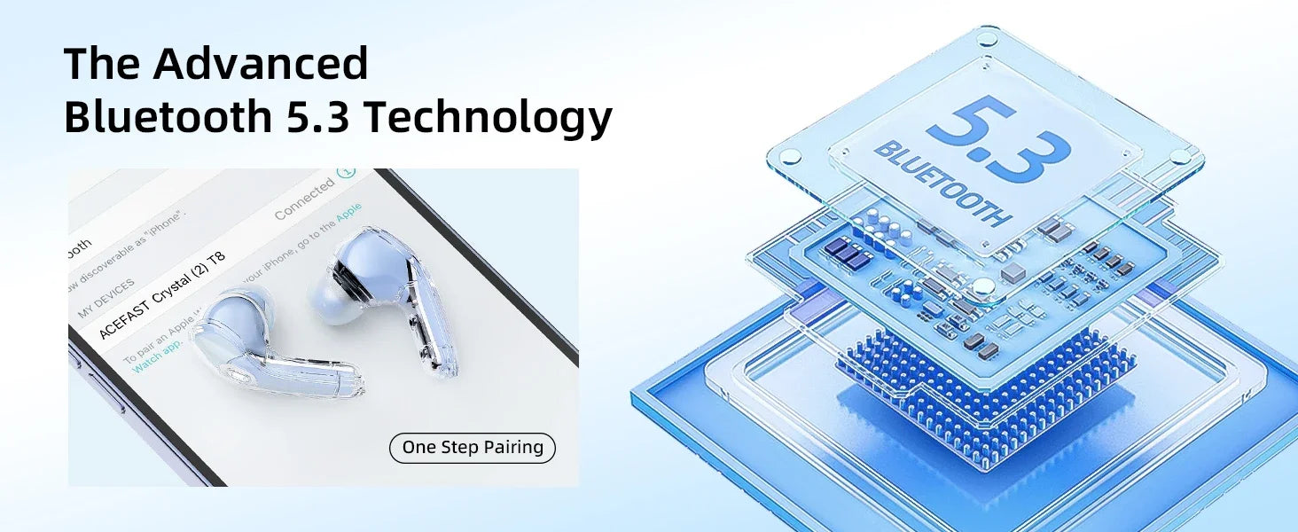 Écouteurs Bluetooth 5.3 T8 PRO Max 🎧 – Son HD, Réduction de Bruit & Boîtier LED