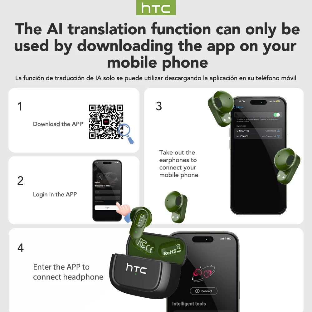 HTC NE51 – Écouteurs Bluetooth TWS Traducteur AI Ultra-Légers