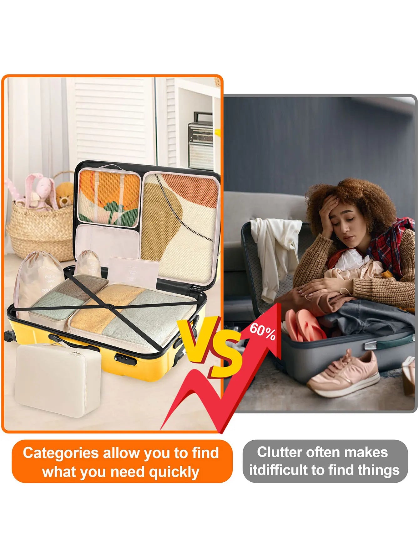 Ensemble Complet d’Organisateurs de Voyage – 7 à 10 Pièces Imperméables & Pliables