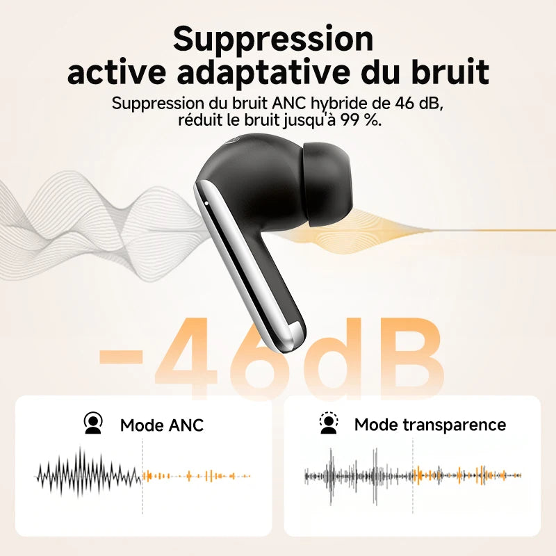 QCY MeloBuds Pro – Écouteurs Sans Fil ANC 46dB | LDAC Hi-Res | 34h d’Autonomie