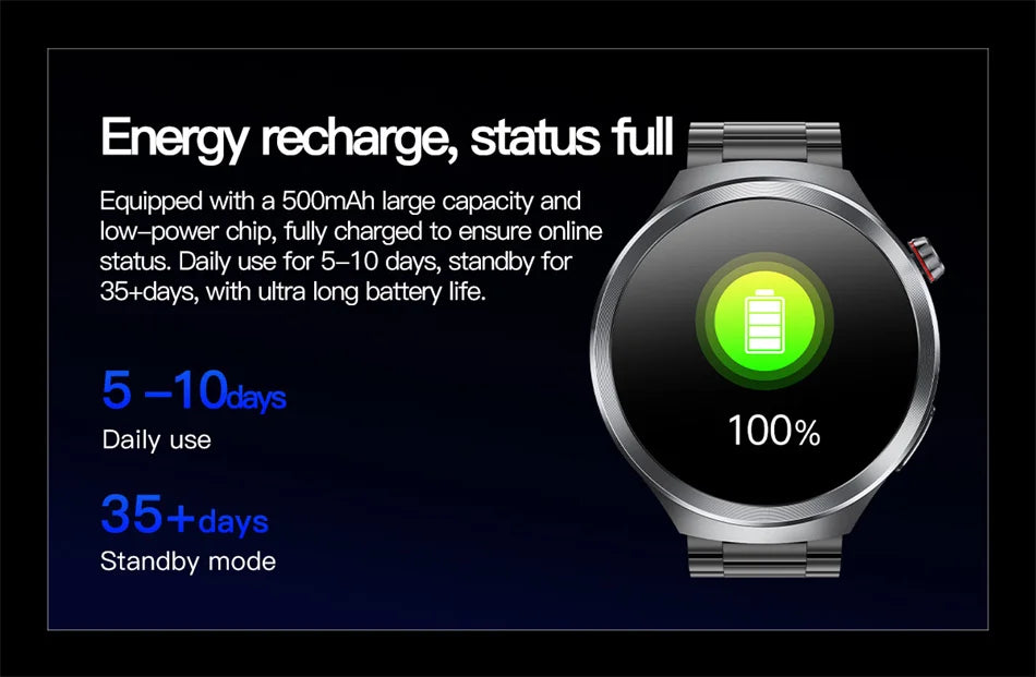 Montre Connectée ECG Health 2025 – Analyse Santé & Diagnostic Intelligent AI