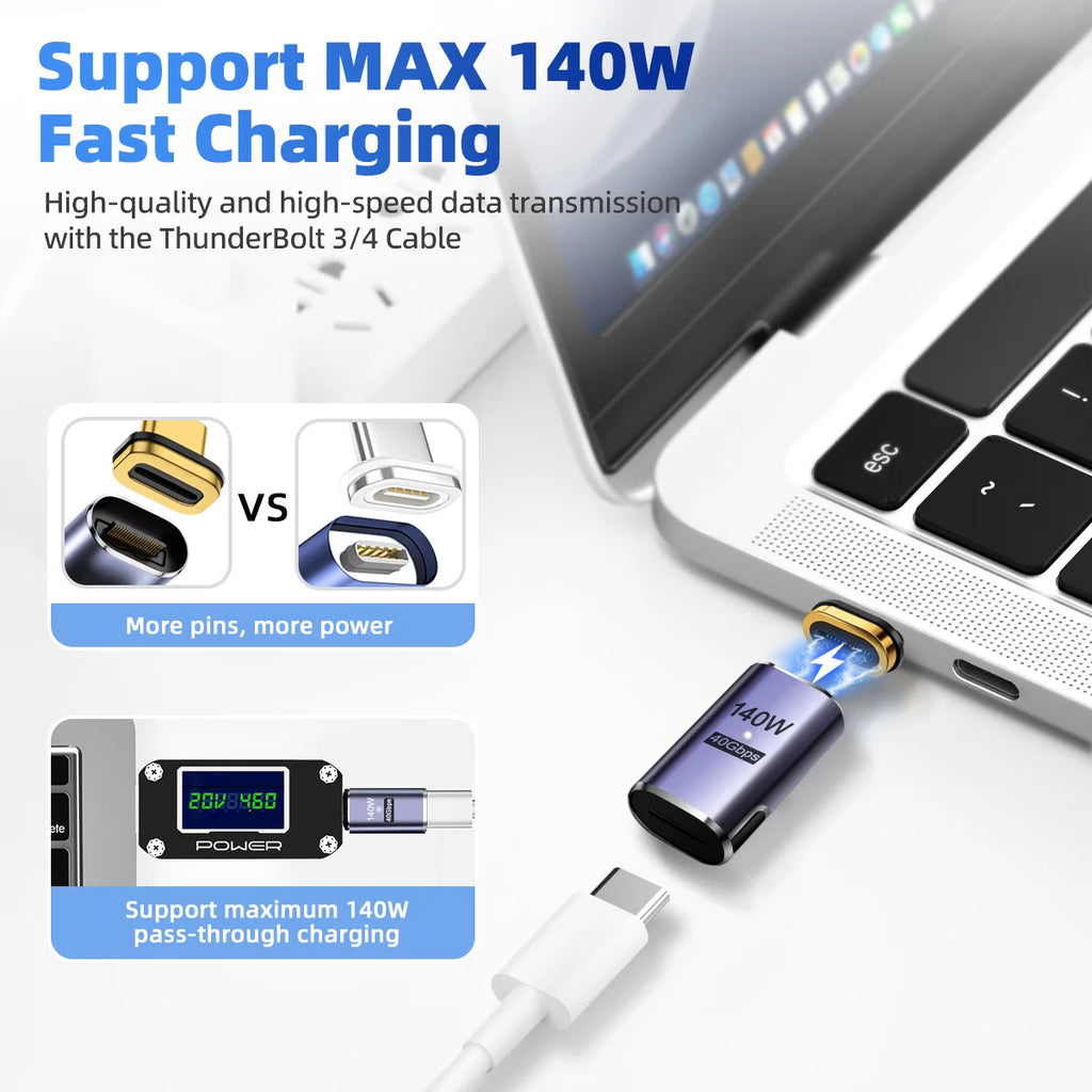 Adaptateur Magnétique USB-C USB4.0 / Thunderbolt 3 – 140W, 40Gbps, 8K