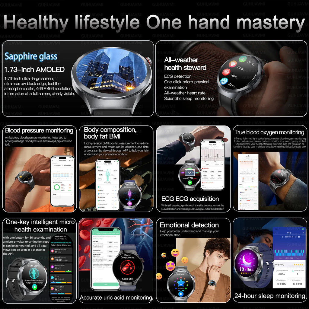 Montre Connectée ECG Health 2025 – Analyse Santé & Diagnostic Intelligent AI