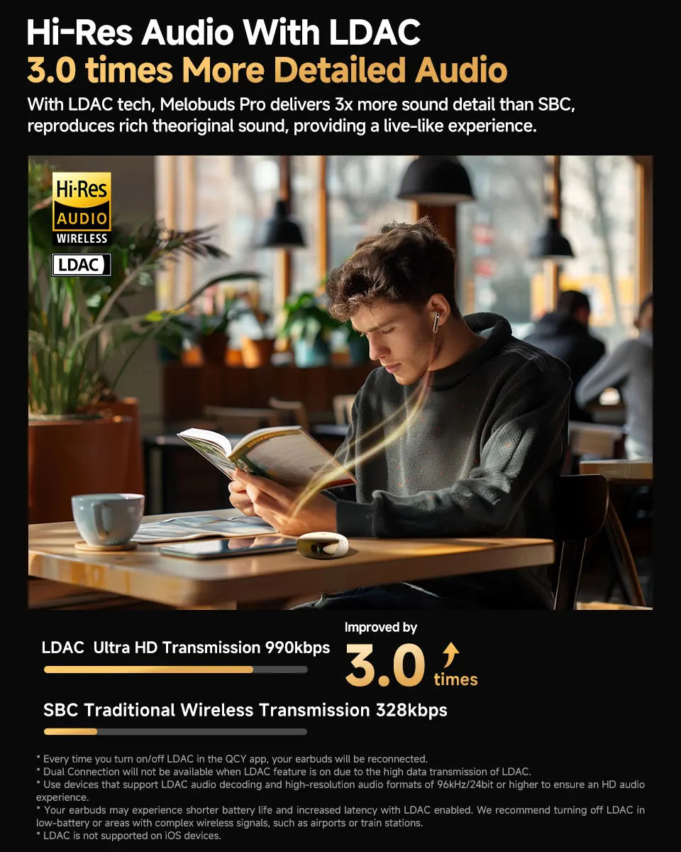 QCY MeloBuds Pro – Écouteurs Sans Fil ANC 46dB | LDAC Hi-Res | 34h d’Autonomie