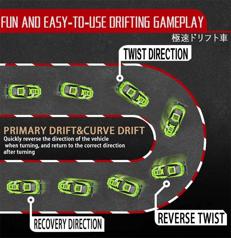 Voiture Télécommandée RC Pro 4x4 – GTR Haute Vitesse