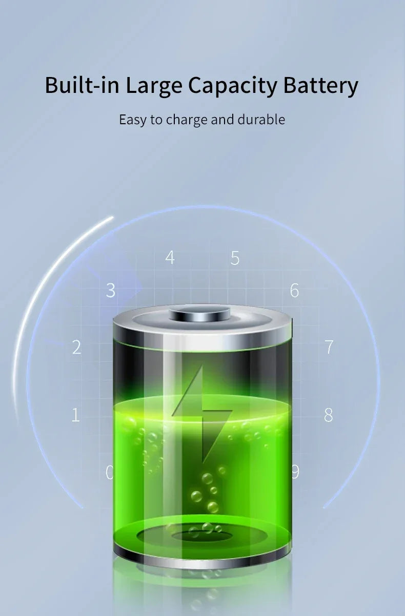 JJRC Robot Intelligent – Télécommande, Gestes & Programmation