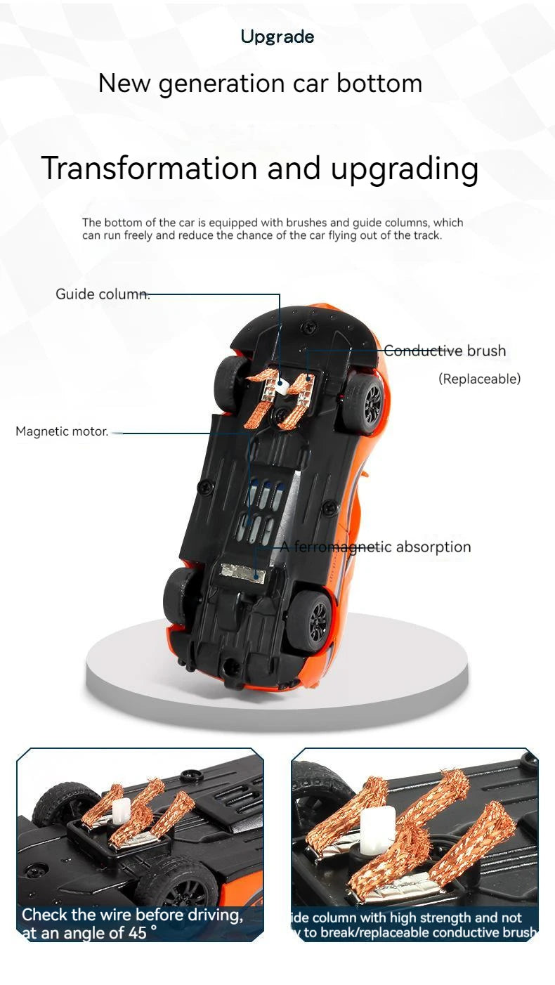 Voiture de Course sur Piste Télécommandée – Grande Aventure Compétition (Set 1:24)