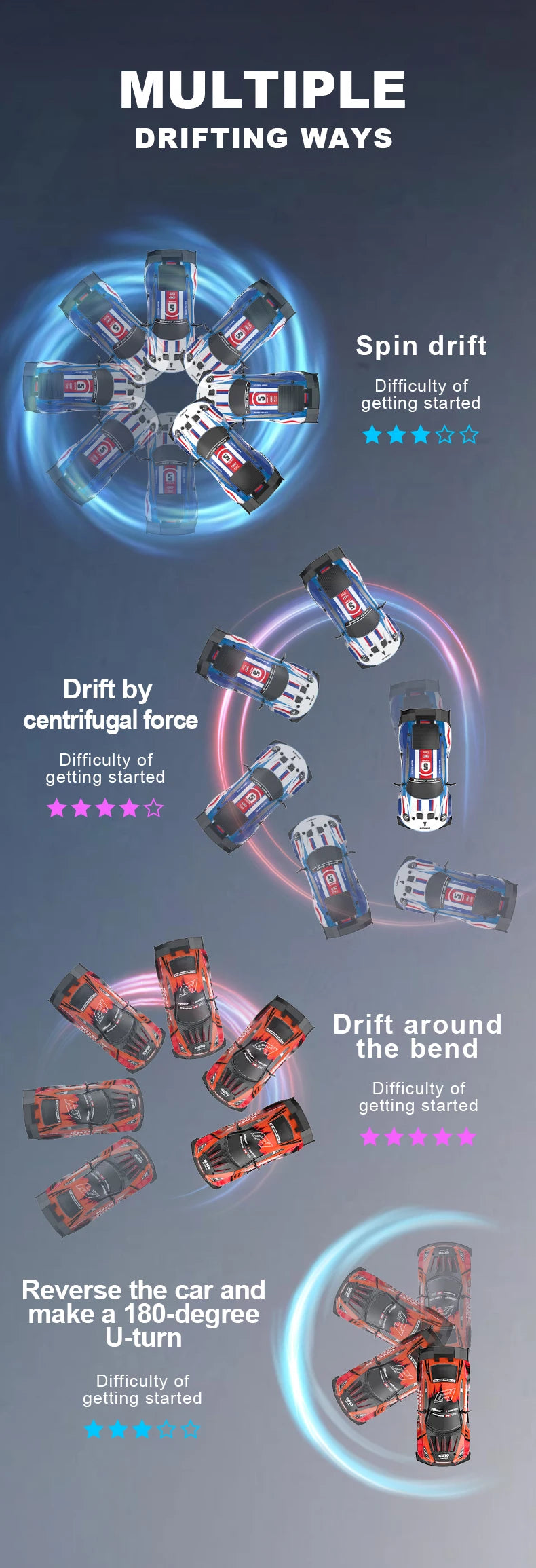 Voiture RC GTR 4WD – Drift Haute Vitesse & Style Compétition