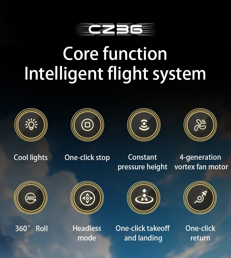 Avion RC en Mousse EPP – Planeur Cascade Électrique, Résistant aux Chocs (CZ01 / CZ36 / K500 Max)