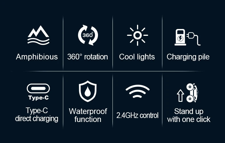 Véhicule Tout-Terrain Amphibie RC – 4x4 Télécommandé pour Enfants