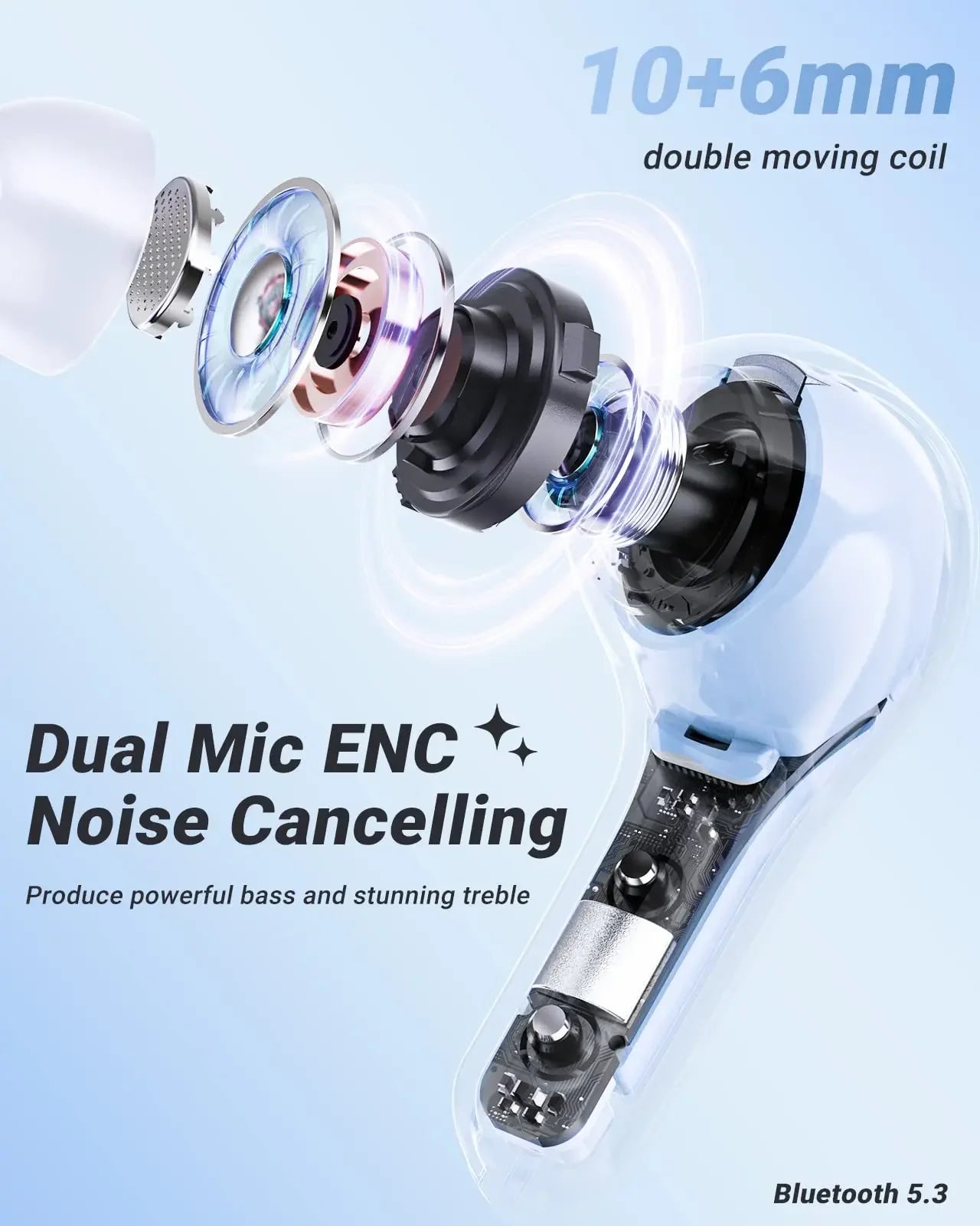 Écouteurs Bluetooth 5.3 T8 PRO Max 🎧 – Son HD, Réduction de Bruit & Boîtier LED