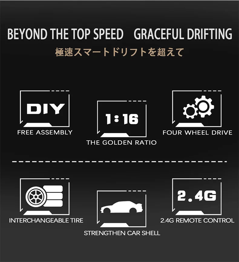 Voiture Télécommandée RC Pro 4x4 – GTR Haute Vitesse