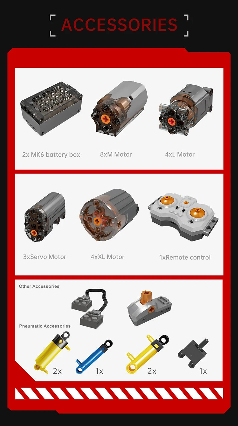 Mould King 19008 – Camion de Remorquage Télécommandé (Bloc Technique Compatible LEGO)