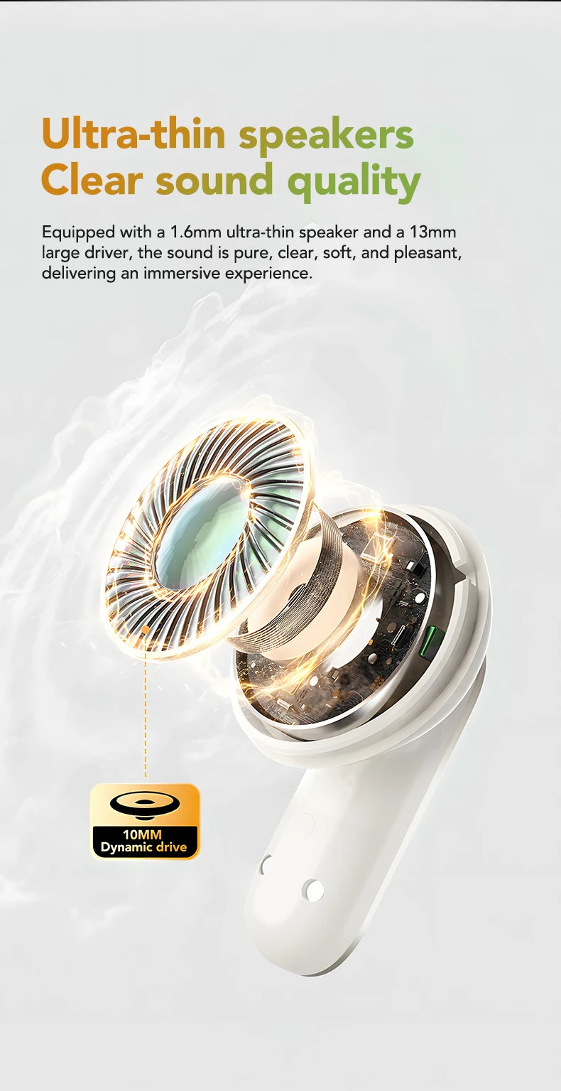 HTC NE48 – Écouteurs Bluetooth TWS AI – Traducteur Intelligent – Écran Ultra HD – Autonomie 48h